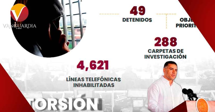 Detención de 4 policías e importantes decomisos en Veracruz anunció Harfuch