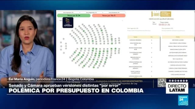 Directo Latam y la polémica por la aprobación de dos versiones del Presupuesto 2027 en Colombia
