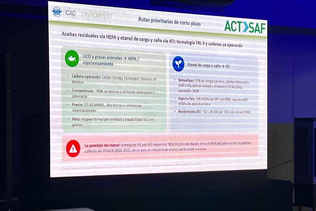 México importa 50% de su turbosina: ¿puede el SAF reducir la dependencia energética?