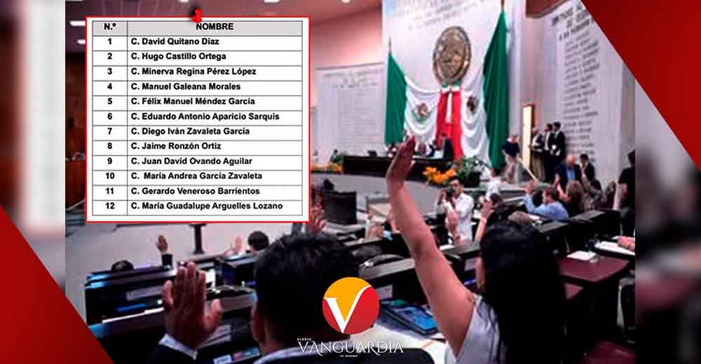 Revela Congreso la lista de las 12 aspirantes a la CEDHV
