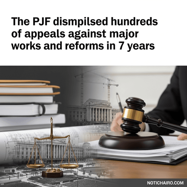 Desechó el PJF cientos de amparos contra grandes obras y reformas en 7 años