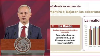 Denuncia López-Gatell nueva infodemia sobre cobertura de vacunación y medicamentos en México – EL CHAMUCO Y LOS HIJOS DEL AVERNO