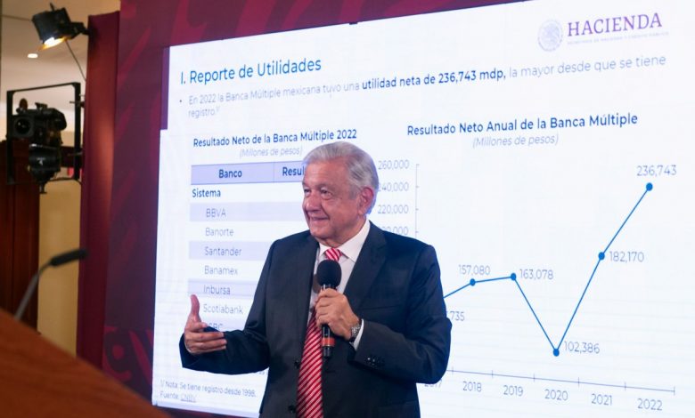 Celebra AMLO crecimiento de 3.7 por ciento en economía nacional – EL CHAMUCO Y LOS HIJOS DEL AVERNO
