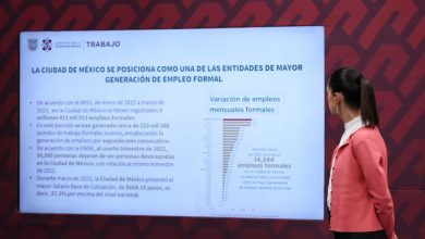 CDMX, líder nacional en generación de empleos – EL CHAMUCO Y LOS HIJOS DEL AVERNO