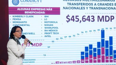 Exhiben transferencias millonarias de Conacyt a empresas privadas con Fox, Calderón y EPN – EL CHAMUCO Y LOS HIJOS DEL AVERNO