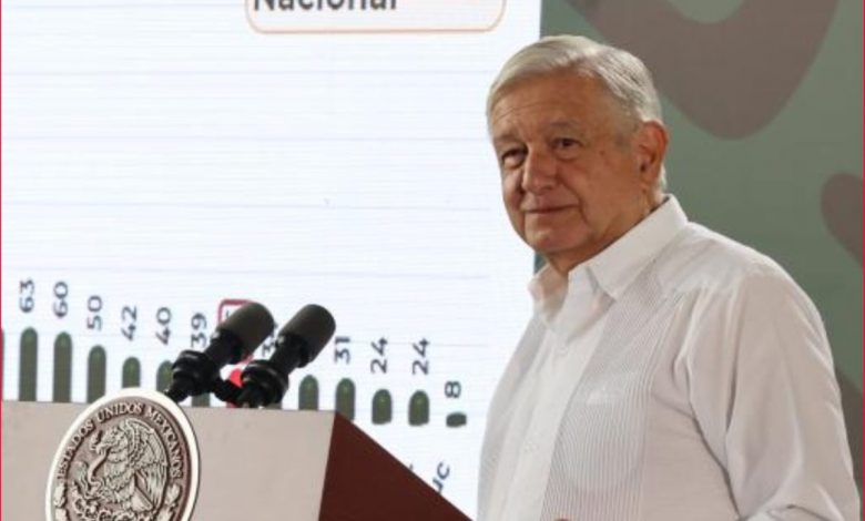 AMLO agradece nivel histórico de remesas enviadas a México – EL CHAMUCO Y LOS HIJOS DEL AVERNO