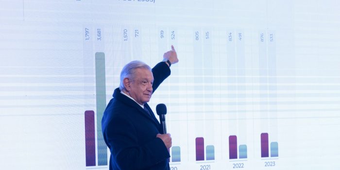 Oficina de la Presidencia reduce el gasto a nivel histórico – EL CHAMUCO Y LOS HIJOS DEL AVERNO