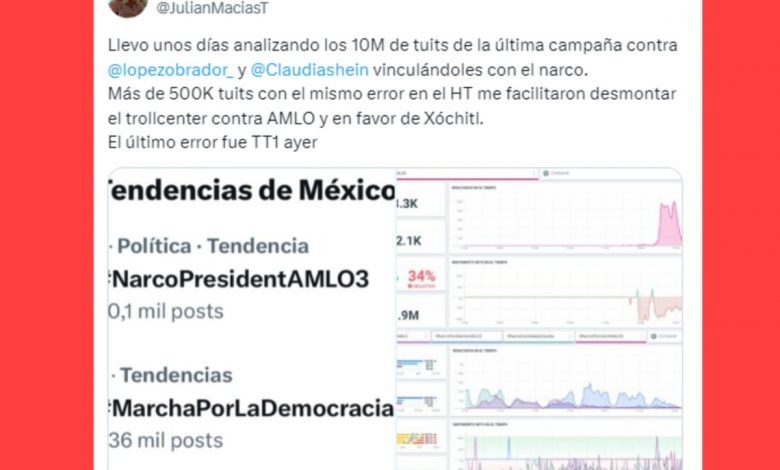 Errores de ortografía delatan a troll center dedicado a vincular al presidente con el narco – EL CHAMUCO Y LOS HIJOS DEL AVERNO