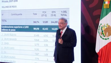 Exhibe AMLO millonaria condonación que Calderón y EPN dieron a Grupo Salinas y Televisa – EL CHAMUCO Y LOS HIJOS DEL AVERNO