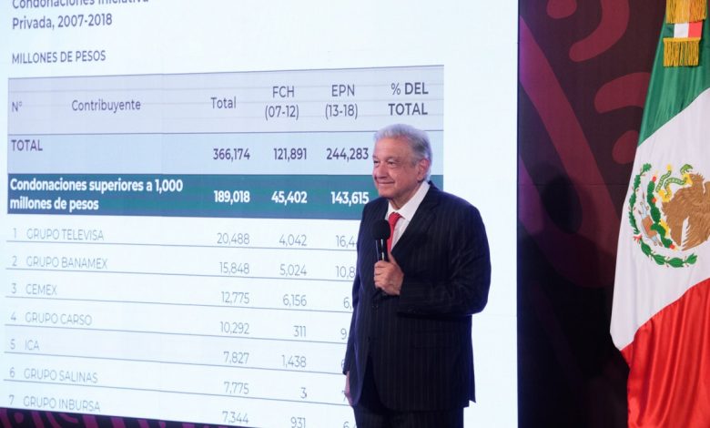 Exhibe AMLO millonaria condonación que Calderón y EPN dieron a Grupo Salinas y Televisa – EL CHAMUCO Y LOS HIJOS DEL AVERNO